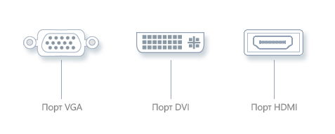 Порты DVI, VGA и HDMI