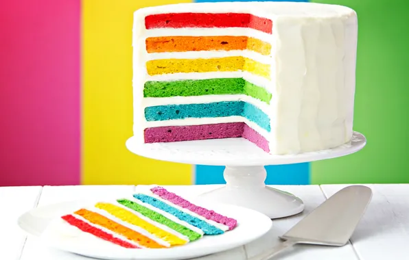 Обои радуга, торт, Happy, cake, День Рождения, colorful, rainbow, Birthday