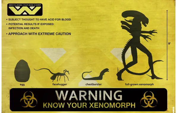 Обои alien, egg, chestburster, facehugger, предупреждение, чужой, пришелец, Xenomorph