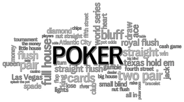 Облако слов покера Стоковое Изображение