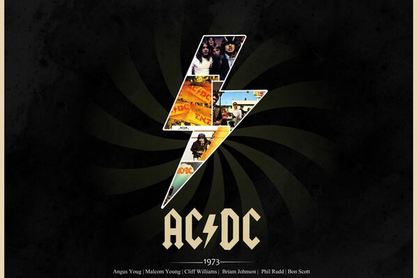 обложки альбомов rock классика 1973 ac/dc