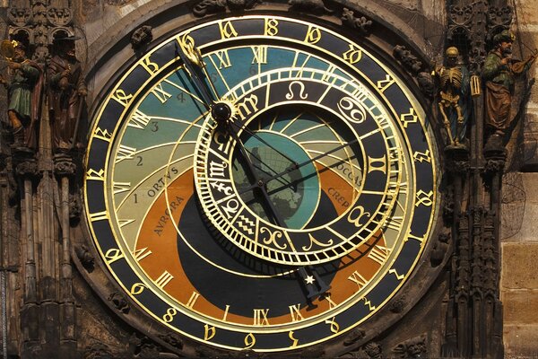 Часы, гороскоп