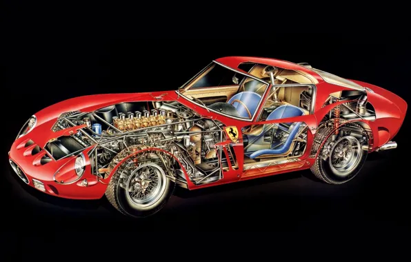 Обои фон, двигатель, интерьер, красная, GTO, 1962, Ferrari 250