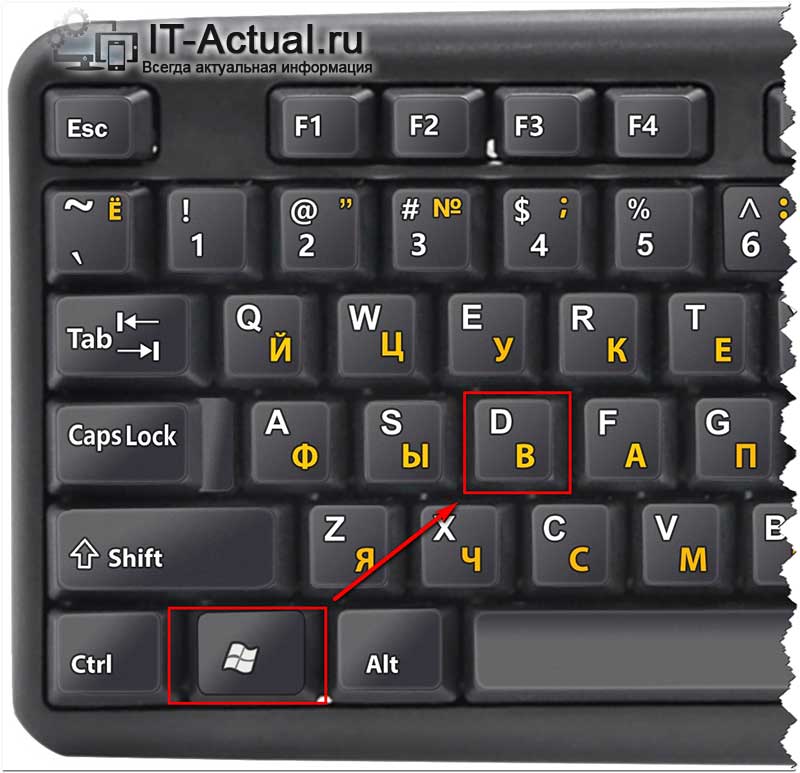Сочетание клавиш клавиатуры Win + D